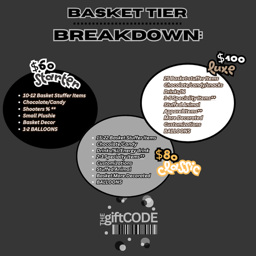 Dum Dum Basket
